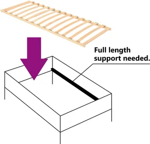vidaXL Stelaż do łóżka z 13 listwami, 70x200 cm - Stelaże pod materac - miniaturka - grafika 5