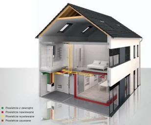 Zehnder CENTRALA COMFOAIR Q450 PL R VV ST 471502074 - Rekuperatory i centrale - miniaturka - grafika 3
