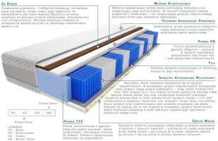 Kaszmirowysen Pers 70x135 - Materace Kaszmirowysen Pers 70x135 - Materace - miniaturka - grafika 2