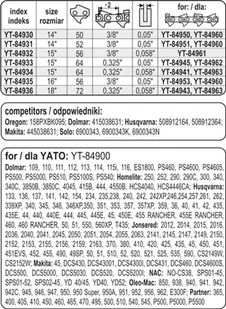 YATO Prowadnica łańcucha pilarek YT-84934 YT-84934 YT-84934 - Akcesoria do urządzeń ogrodniczych - miniaturka - grafika 4