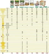 Modele do sklejania - Walachia 8594036430358 walizka Vario klocki drewniane zestaw, 72 części - miniaturka - grafika 1