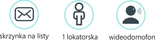 Vidos WIDEODOMOFON ZINTEGROWANY ZE SKRZYNKĄ NA LISTY S551-SKP S551-SKP - Wideodomofony Vidos WIDEODOMOFON ZINTEGROWANY ZE SKRZYNKĄ NA LISTY S551-SKP S551-SKP - Wideodomofony - miniaturka - grafika 13