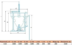 252 HIST Pojemnik do betonu z wylewem prostym + rekaw 2 metry + obejma pojemność 0,50 m3) 25277185 77185-uniw - Inne urządzenia budowlane - miniaturka - grafika 2