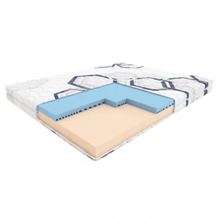 Hilding Materac  FUNKY 90x200 - Materace - miniaturka - grafika 2