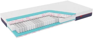 Janpol JAN 180x190 - Materace - miniaturka - grafika 2