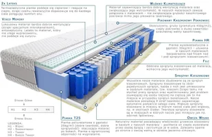 Kaszmirowysen Jaśmin Mini 120x160 - Materace - miniaturka - grafika 2