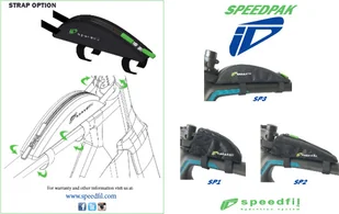SPEEDFIL SPEEDFIL torebka na ramę SPEEDPAK SP3 czarna - Sakwy rowerowe - miniaturka - grafika 3