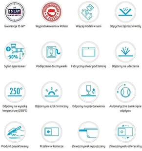 Deante ZQN7213 - Zlewozmywaki - miniaturka - grafika 3