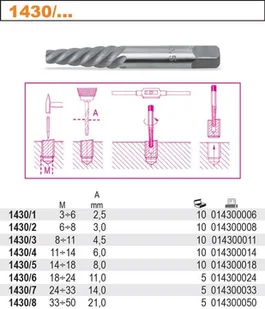 Beta WYKRĘTAK DO USZKODZONYCH ŚRUB I SZPILEK M3-6 1430/1 - Narzędzia warsztatowe - miniaturka - grafika 3