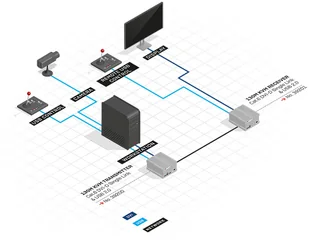 Lindy Lindy 39201 Przedłużacz extender) Cat.6 DVI-D Single Link USB 2.0 KVM odbiornik receiver) 130m LY-39201 - Przełączniki KVM - miniaturka - grafika 3