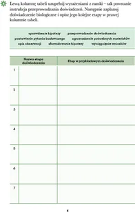 Wydawnictwo MAC Biologia. Zeszyt ćwiczeń klasa 5 880798 - Podręczniki dla szkół podstawowych Wydawnictwo MAC Biologia. Zeszyt ćwiczeń klasa 5 880798 - Podręczniki dla szkół podstawowych - miniaturka - grafika 4