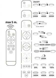 Polux Atria B015 80W śr. 60cm z pilotem Plafon lampa sufitowa 312754 312754 - Lampy sufitowe - miniaturka - grafika 4