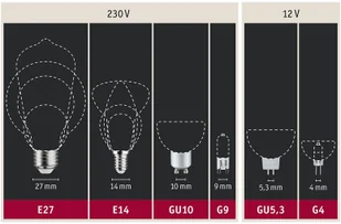 Paulmann reflektor LED GU5,3 6,5W 827 dim biały - Żarówki LED - miniaturka - grafika 3