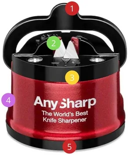 AnySharp Ostrzałka do noży AnySharp PRO - red ASKSPROredPL - Noże - miniaturka - grafika 11