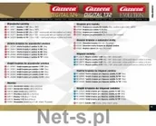 Akcesoria i części modelarskie - Carrera Evolution 6 krzywych 30 do Evo i 132 20020573 - miniaturka - grafika 1