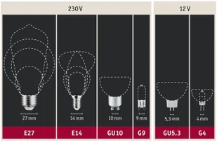 Paulmann reflektor LED GU5,3 6,5W 827 dim chrom - Żarówki LED - miniaturka - grafika 3