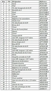 Ekoprojekt 868 Piec wolnostojący Invicta 6kW Samara kolor emalia antracyt 86876401 - Piece wolnostojące - miniaturka - grafika 7