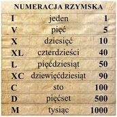 Pomoce naukowe - Naklejki na schody: Rzymski system zapisywania liczb ES085 - miniaturka - grafika 1