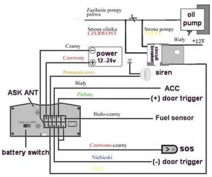 tracker TK103-2B - Nawigacja GPS - miniaturka - grafika 6