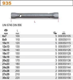 Beta KLUCZ RUROWY DWUSTRONNY 12X13MM 935/12X13 (930/12X13) - Klucze i nasadki - miniaturka - grafika 4