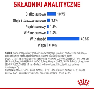 Royal Canin Indoor 400g 288060 - Mokra karma dla kotów - miniaturka - grafika 17