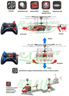 Syma HELIKOPTER S5 SPEED ZDALNIE STEROWANY RC METALOWY S5 - Zabawki zdalnie sterowane - miniaturka - grafika 15