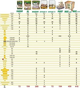 Walachia Kuferek - Klocki - miniaturka - grafika 2