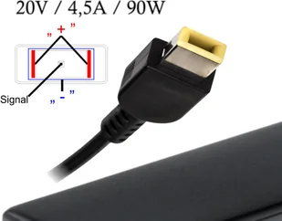 Lenovo Akyga Akyga zasilacz AK-ND-2920V/4.5A 90W Square yellow 8_768378 - Huby USB - miniaturka - grafika 2