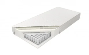 Koło M&K Estrella Lato/Zima 120x200 - Materace - miniaturka - grafika 3