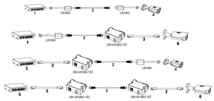 Dahua NADAJNIK EOC LR1002-1ET LR1002-1ET - Akcesoria do monitoringu - miniaturka - grafika 7