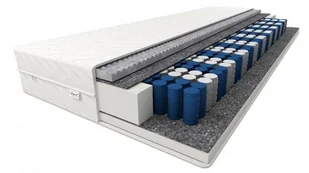 Magnat Atlanta 90x200 - Materace Magnat Atlanta 90x200 - Materace - miniaturka - grafika 1