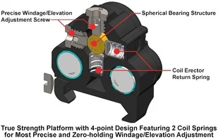 Leapers Celownik laserowy do pistoletu LS200 072-190 - Lunety i akcesoria - miniaturka - grafika 5