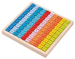 Lelin Lelin - Tabliczka mnożenia kolorowa do 100 - Przybory szkolne - miniaturka - grafika 2