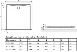 Actima FORMA 80x80 BREX.FOR08WHN - Brodziki prysznicowe - miniaturka - grafika 4
