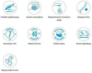 Deante Corio Bateria umywalkowa ścienna BFC_050C BFC 050C [15650605] - Baterie umywalkowe - miniaturka - grafika 3