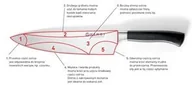 Noże kuchenne - Hendi Nóż kucharski 200 mm 844212 - miniaturka - grafika 1