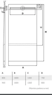 Schedpol Odpływ liniowy płyta spadkowa 130+50x80 cm ruszt PLATE SLIM 10.114/OLPL - Odpływy liniowe - miniaturka - grafika 4