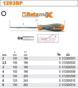 Beta WKRĘTAK BETAMAX KOŃC.TRZP.SZEŚC.KUL.3MM 1293BP/3 - Śrubokręty - miniaturka - grafika 2