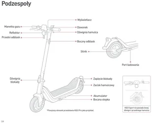 NIU Hulajnoga elektryczna NIU KQI3 PRO CZARNO-ZŁOTA - Hulajnogi elektryczne - miniaturka - grafika 15