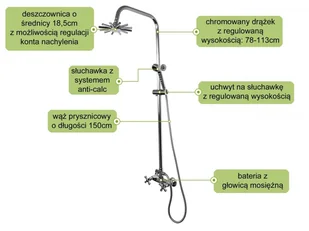 Rea łazienka z wyobraźnią Zestaw natryskowy Milan - Baterie wannowe i prysznicowe - miniaturka - grafika 5