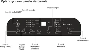 WARMTEC Klimatyzator przenośny Warmtec KP52W o mocy 5,2 kW + Wi-Fi 5 funkcji chłodzenie osuszanie wentylacja ogrzewanie oczyszczanie Chł001416 - Klimatyzatory - miniaturka - grafika 6