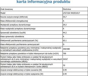 Electrolux LFG716X - Okapy kuchenne - miniaturka - grafika 7