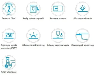 Deante 1-komorowy z ociekaczem dekor ZEX 3613) - Zlewozmywaki - miniaturka - grafika 3