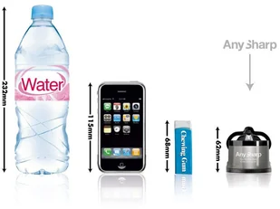 AnySharp Ostrzałka AnySharp PRO metalowa obudowa ASPro - Akcesoria do sztućców - miniaturka - grafika 3