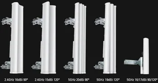 Ubiquiti antena airMAX Sector 2.4 GHz 2x2 MIMO 16db 90deg (AM-2G16-90) - Anteny Wi Fi - miniaturka - grafika 3