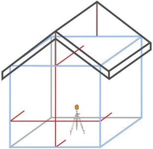 GeoFennel Laser liniowy krzyżowy FL 40-II HP 12-253-20 - Sprzęt geodezyjny - miniaturka - grafika 2