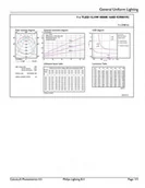 Pozostałe oświetlenie - Philips Lighting Świetlówka MASTER LEDtube 1200mm HO 12,5W/840 4000K 160° T8 RS rotacyjny trzonek 2100lm neutralna biała MAS HO 1200MM 12,5W/840 - miniaturka - grafika 1