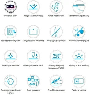 Deante ZQEA 20B alabaster - Zlewozmywaki - miniaturka - grafika 4