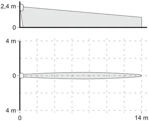 SATEL CZUJKA DUALNA MIKROFALA + PIR AGATE AGATE - Alarmy SATEL CZUJKA DUALNA MIKROFALA + PIR AGATE AGATE - Alarmy - miniaturka - grafika 6