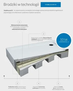 Schedpol Schedline Brodzik prostokątny kompaktowy Schedline CAMERON 140x70 3ST.C2P-70140 - Brodziki prysznicowe - miniaturka - grafika 3